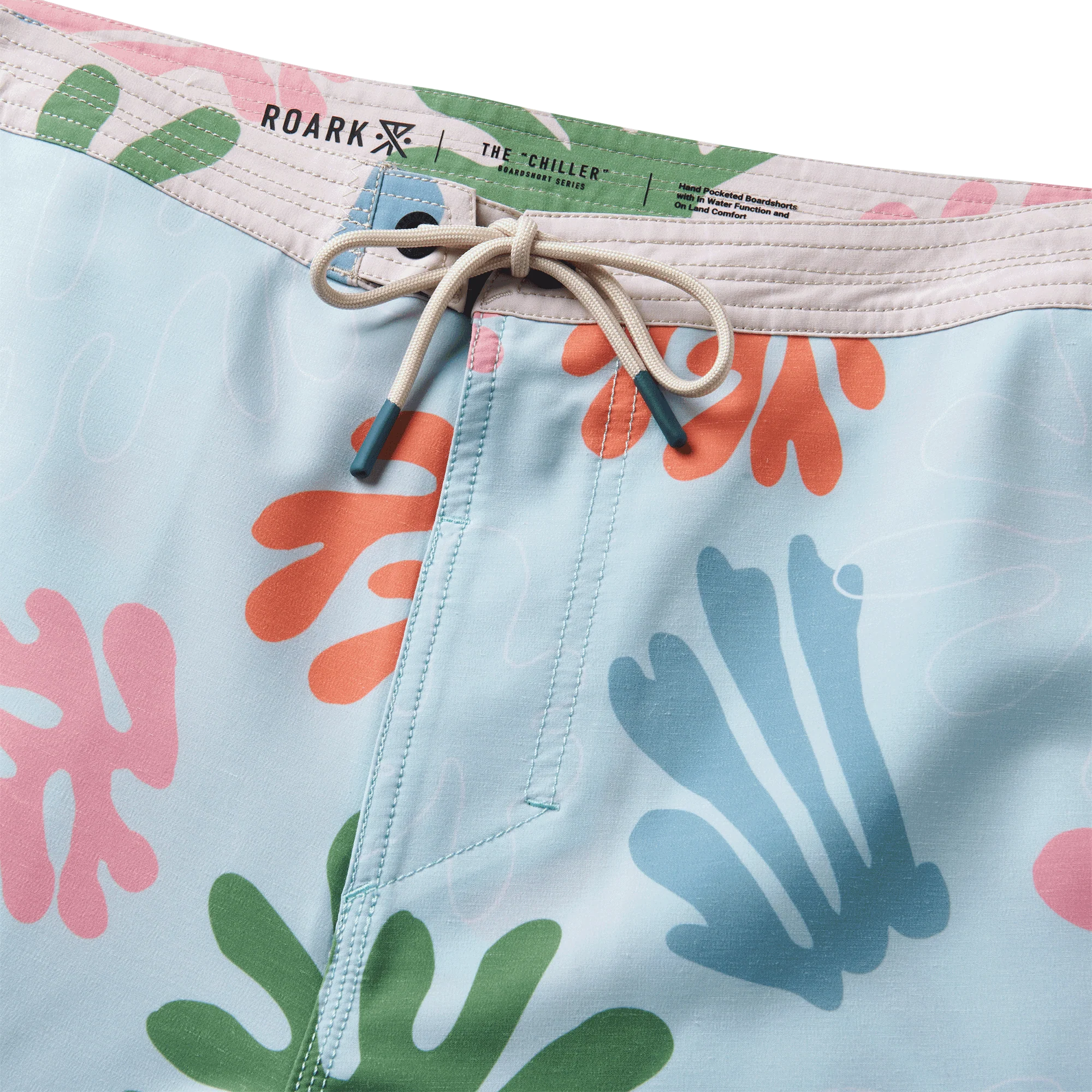 Chiller 17" Boardshorts - Light Blue - Image 3